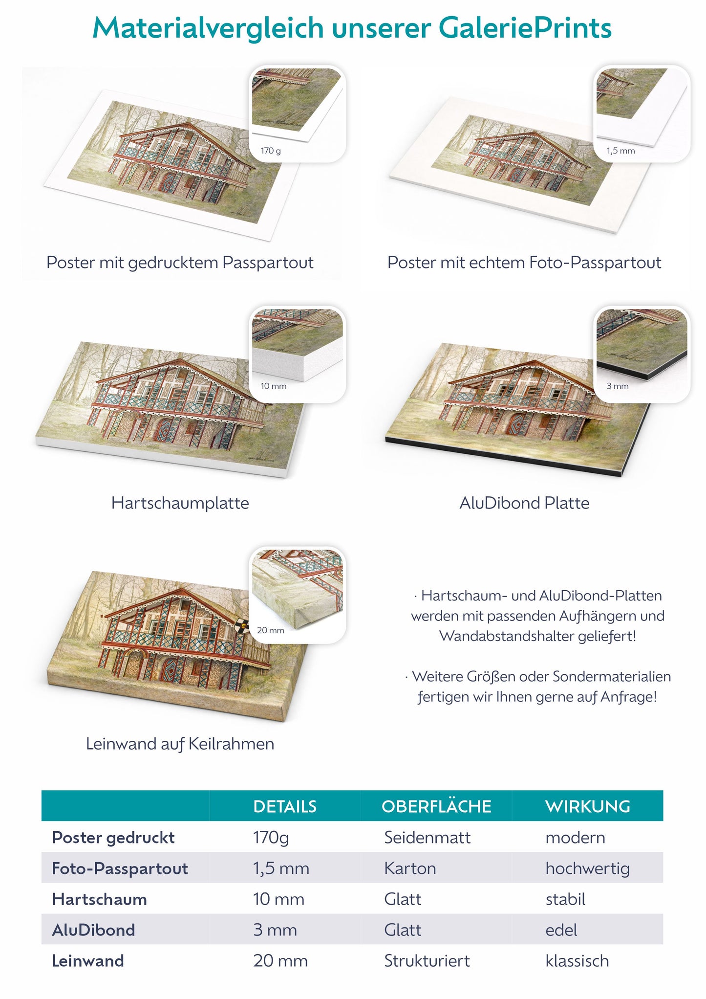 Materialübersicht für die Kategorie Cuxhaven