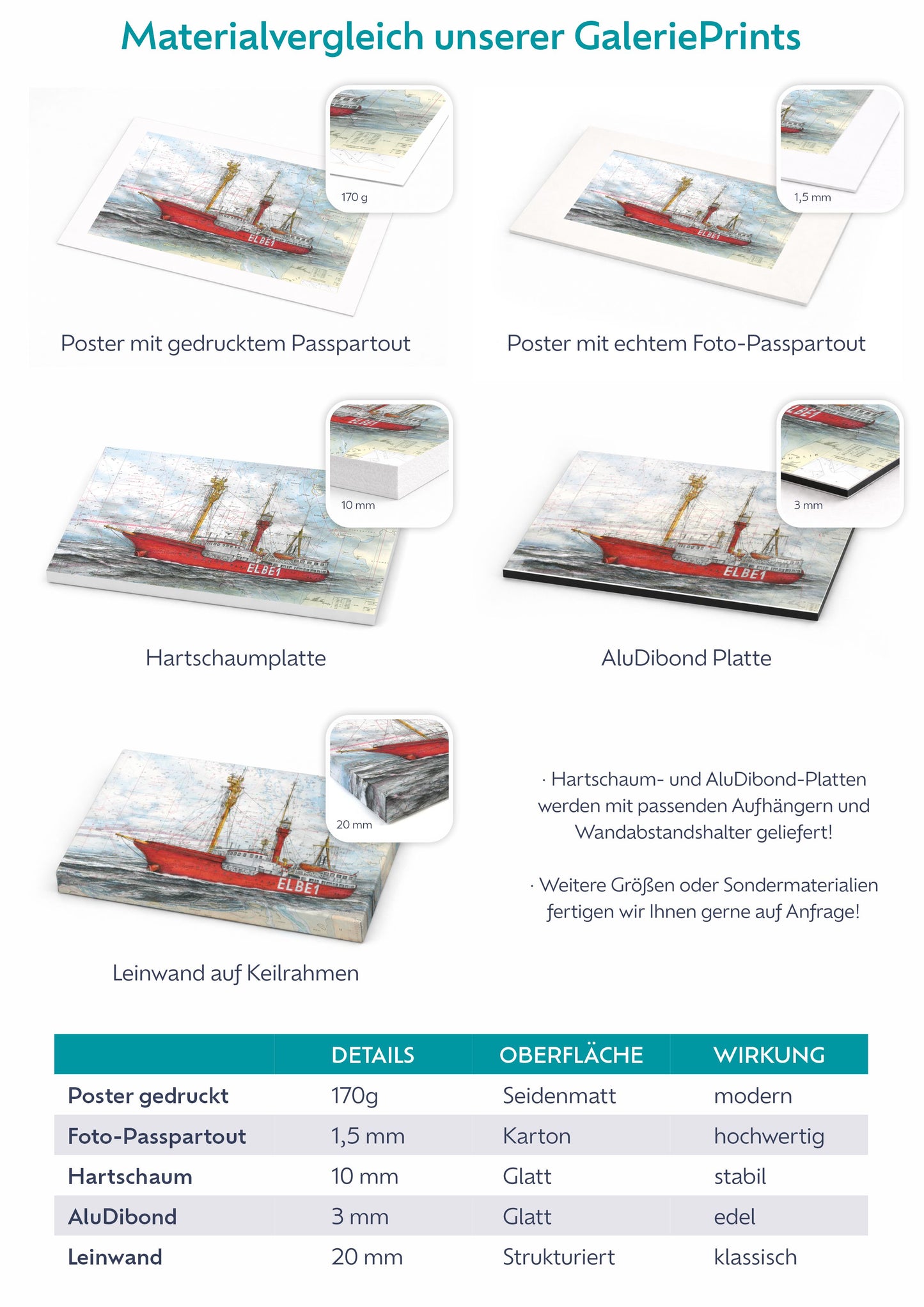 Feuerschiff Elbe 1 II