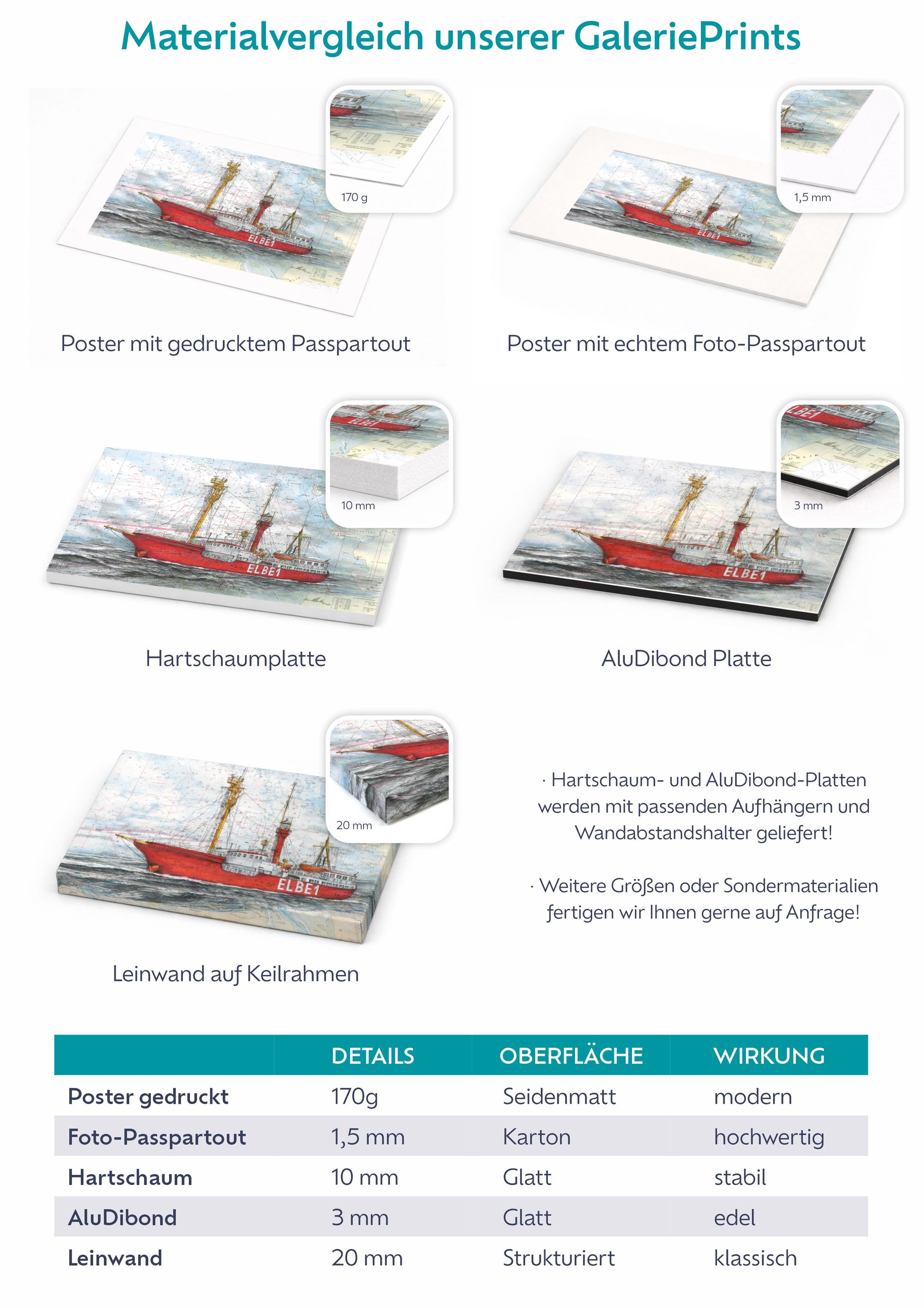 Feuerschiff Elbe 1 II