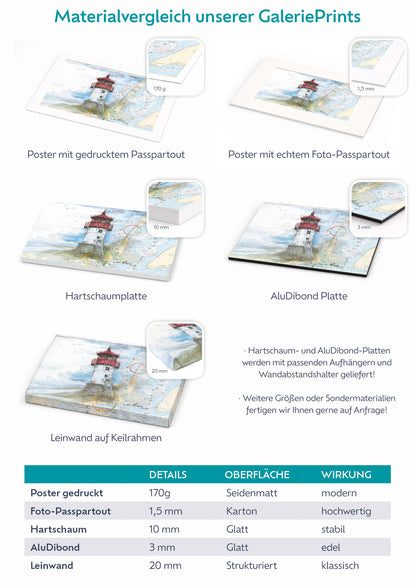 Leuchtturm Roter Sand III