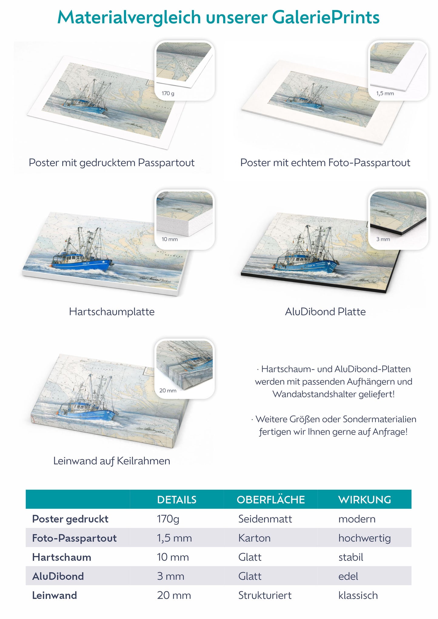 Kutterhafen Dorum